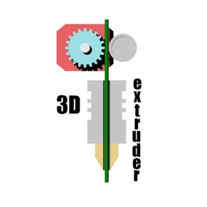 Extruders for 3D printers