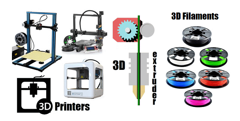 FILAMENTI PER STAMPANTI 3D Archivi - Stampa 3D Online